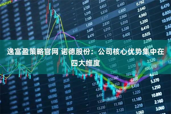 逸富盈策略官网 诺德股份：公司核心优势集中在四大维度