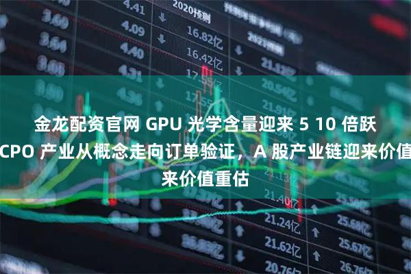 金龙配资官网 GPU 光学含量迎来 5 10 倍跃升！CPO 产业从概念走向订单验证，A 股产业链迎来价值重估